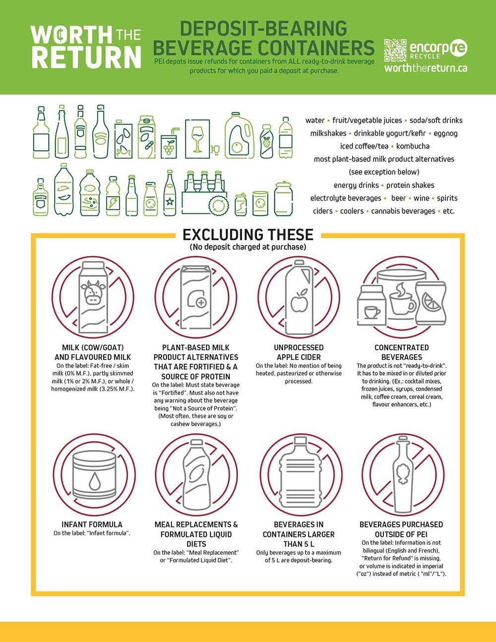 Encorp_DepositBearing_Handout