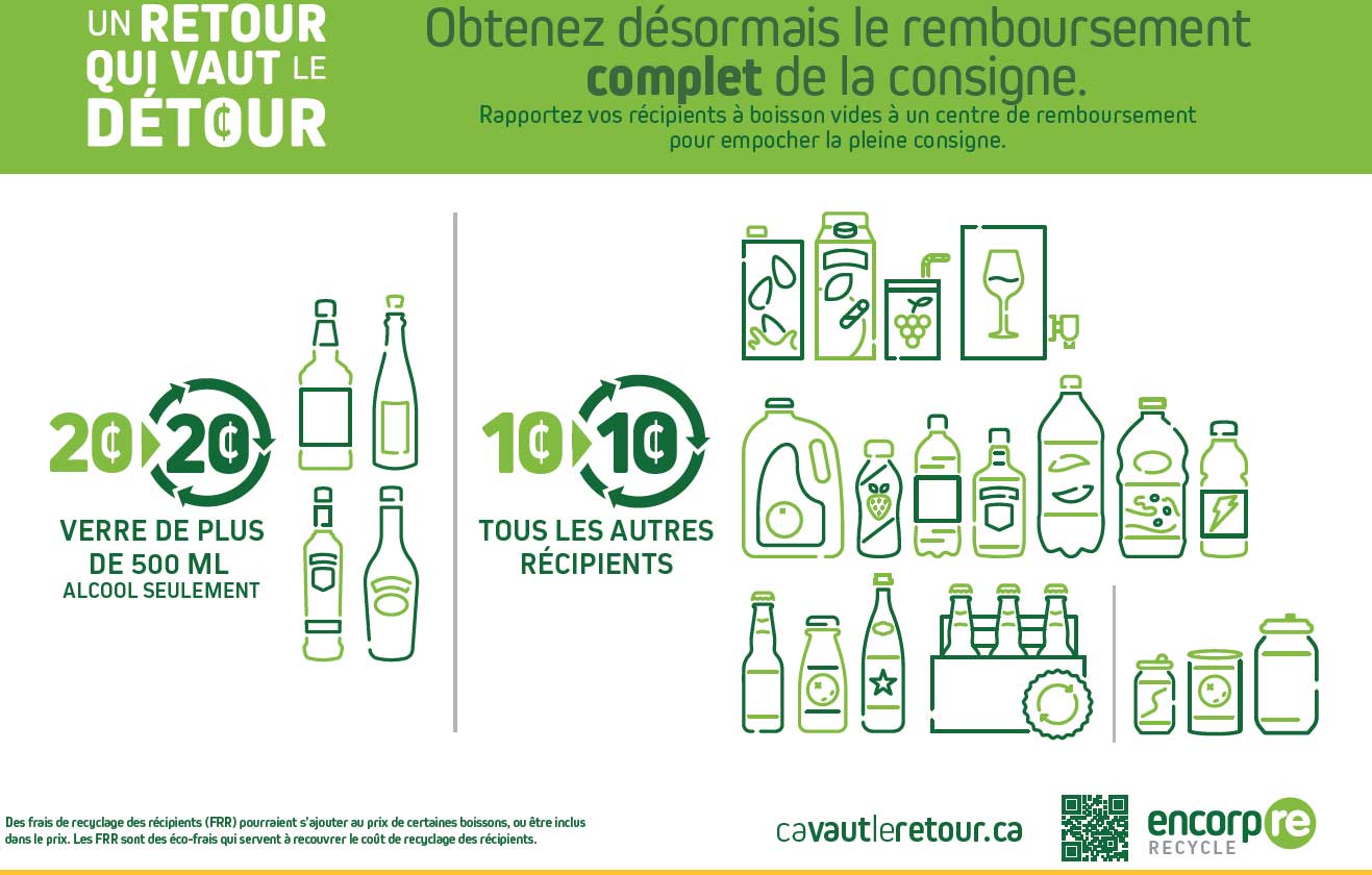 cavautleretour