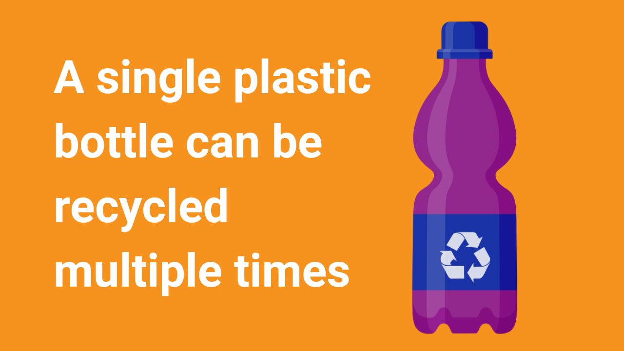 Recycled-Multiple-Times-EN