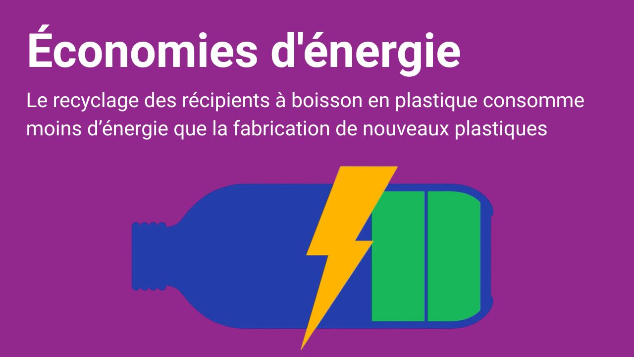 Recycling-Energy-FR